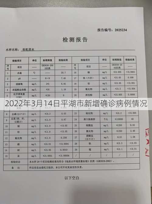 2022年3月14日平湖市新增确诊病例情况
