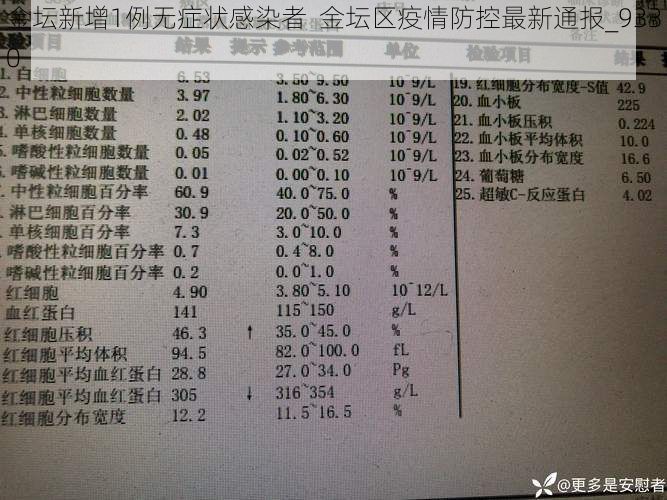 金坛新增1例无症状感染者 金坛区疫情防控最新通报_9330
