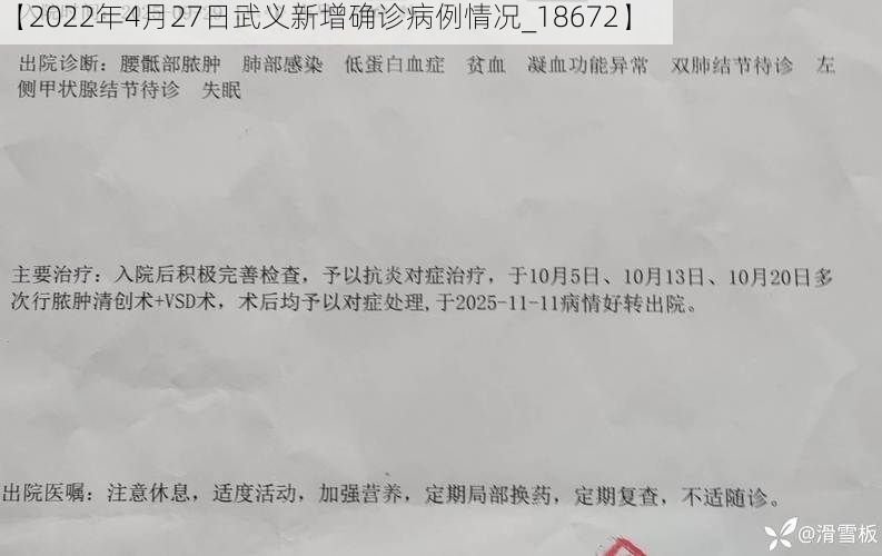 【2022年4月27日武义新增确诊病例情况_18672】