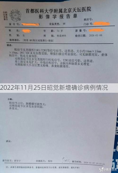 2022年11月25日昭觉新增确诊病例情况