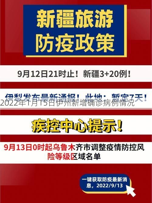 2022年1月15日伊州新增确诊病例情况