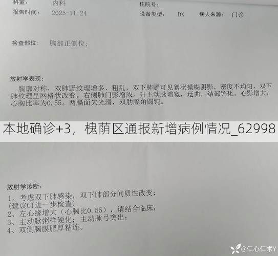 本地确诊+3,槐荫区通报新增病例情况_62998