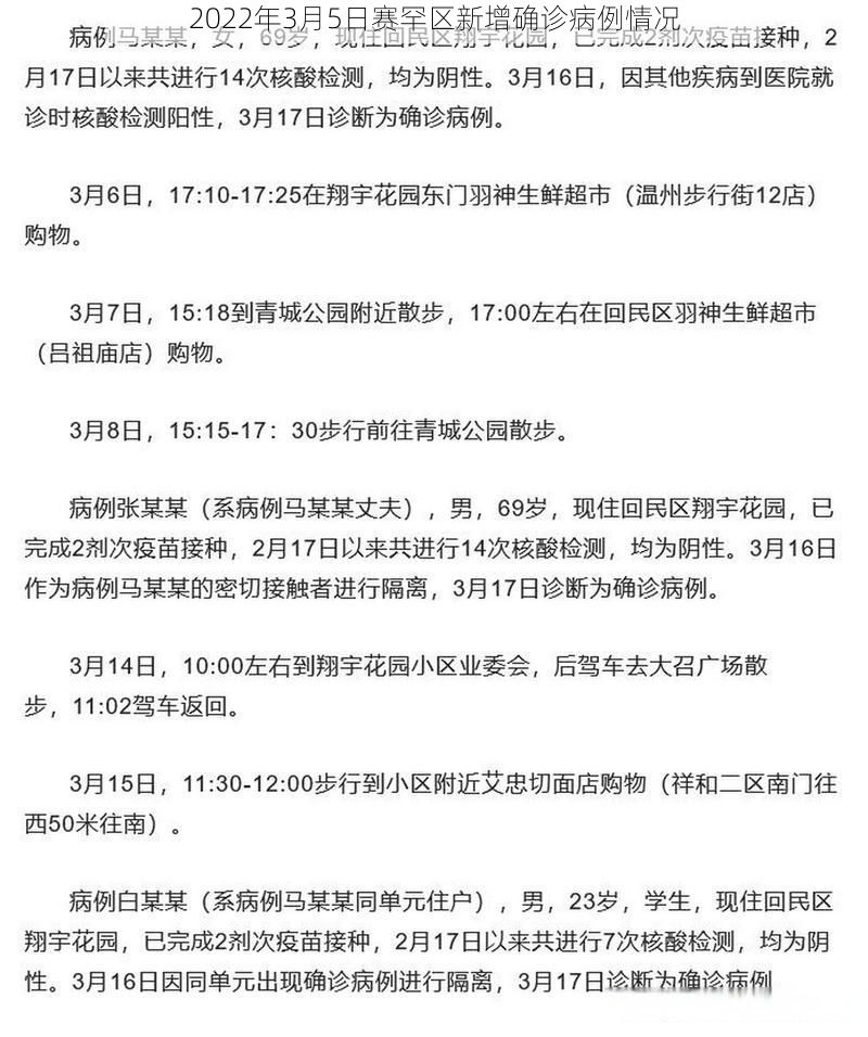 2022年3月5日赛罕区新增确诊病例情况