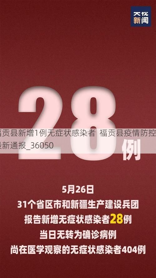 福贡县新增1例无症状感染者 福贡县疫情防控最新通报_36050