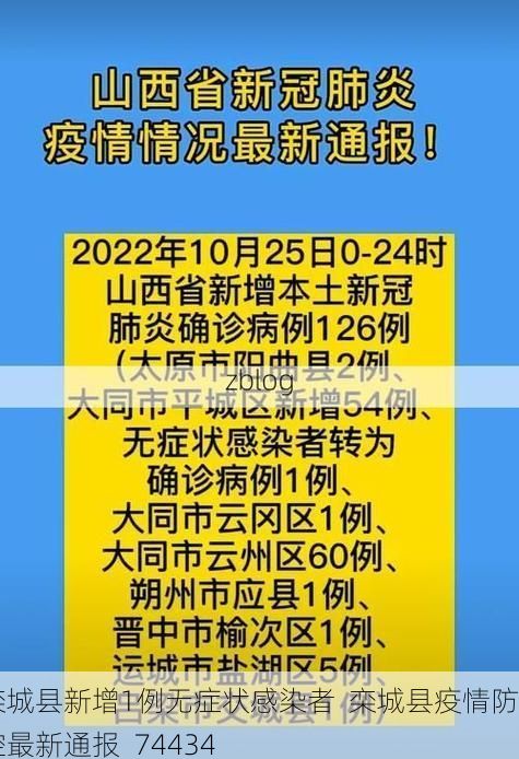 栾城县新增1例无症状感染者 栾城县疫情防控最新通报_74434