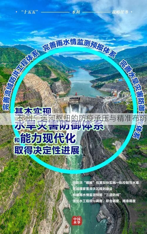 邳州:运河枢纽的防疫承压与精准布防