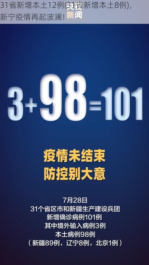 31省新增本土12例(31省新增本土8例),新宁疫情再起波澜!