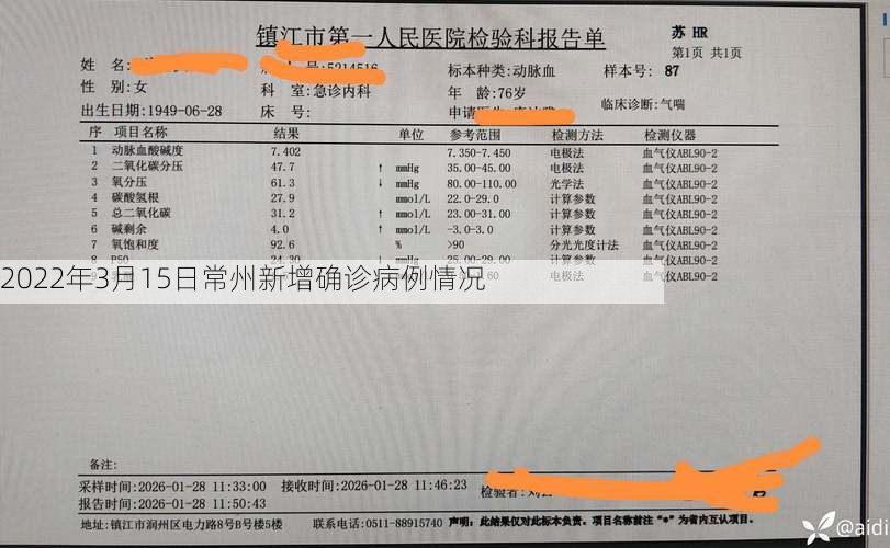 2022年3月15日常州新增确诊病例情况