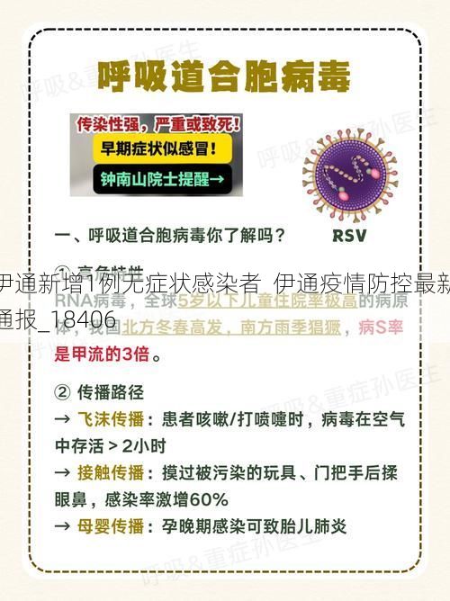 伊通新增1例无症状感染者 伊通疫情防控最新通报_18406