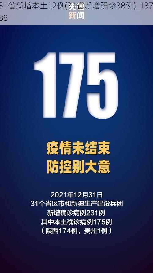 31省新增本土12例(31省新增确诊38例)_13788