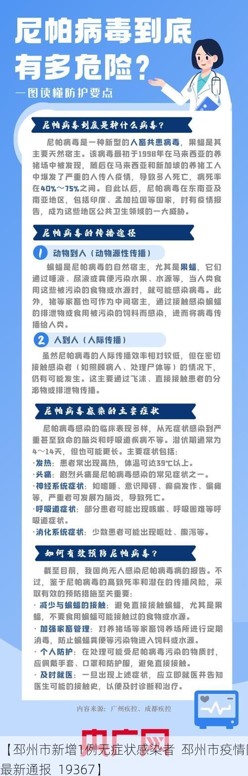 【邳州市新增1例无症状感染者  邳州市疫情防控最新通报_19367】