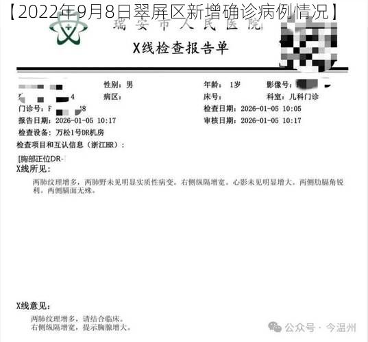 【2022年9月8日翠屏区新增确诊病例情况】