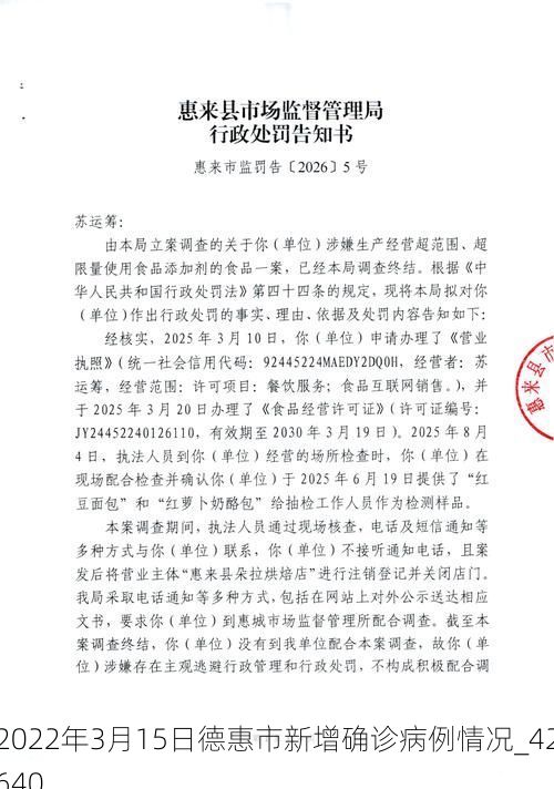 2022年3月15日德惠市新增确诊病例情况_42640