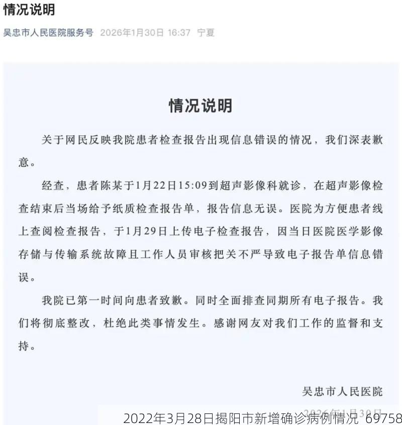 2022年3月28日揭阳市新增确诊病例情况_69758