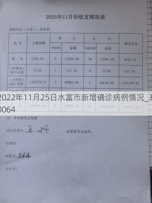 2022年11月25日水富市新增确诊病例情况_30064