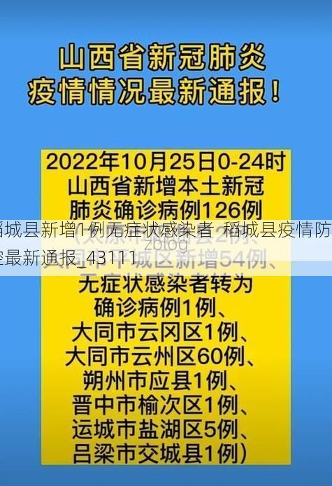 稻城县新增1例无症状感染者 稻城县疫情防控最新通报_43111