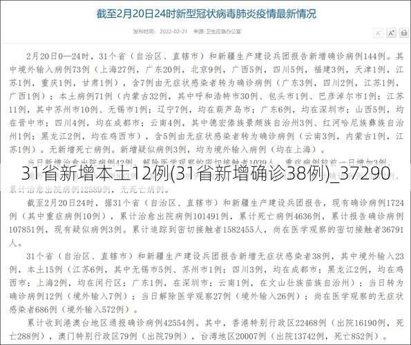 31省新增本土12例(31省新增确诊38例)_37290