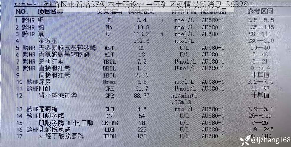31省区市新增37例本土确诊,白云矿区疫情最新消息_36329