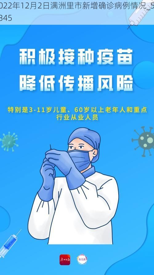 2022年12月2日满洲里市新增确诊病例情况_59345