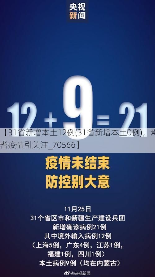 【31省新增本土12例(31省新增本土0例),焉耆疫情引关注_70566】