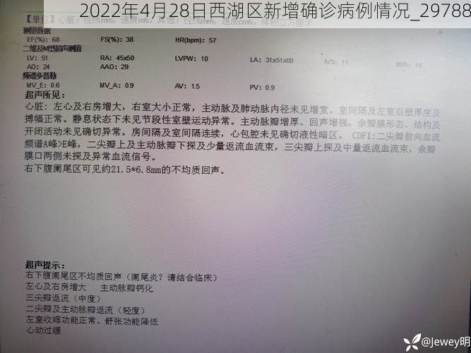 2022年4月28日西湖区新增确诊病例情况_29788
