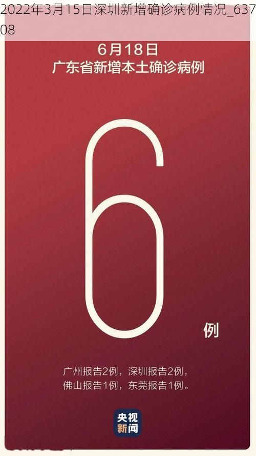 2022年3月15日深圳新增确诊病例情况_63708