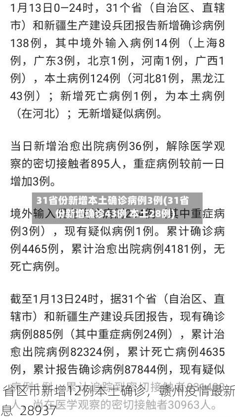 31省区市新增12例本土确诊,赣州疫情最新消息_28937