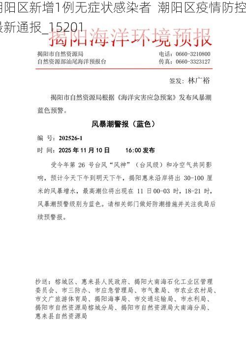 潮阳区新增1例无症状感染者 潮阳区疫情防控最新通报_15201