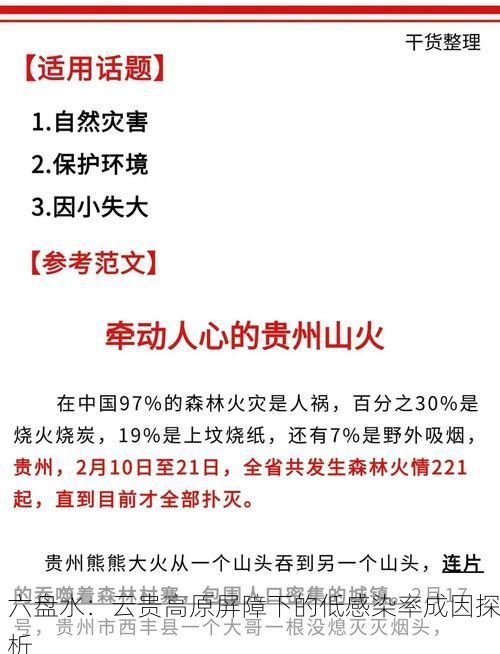 六盘水：云贵高原屏障下的低感染率成因探析