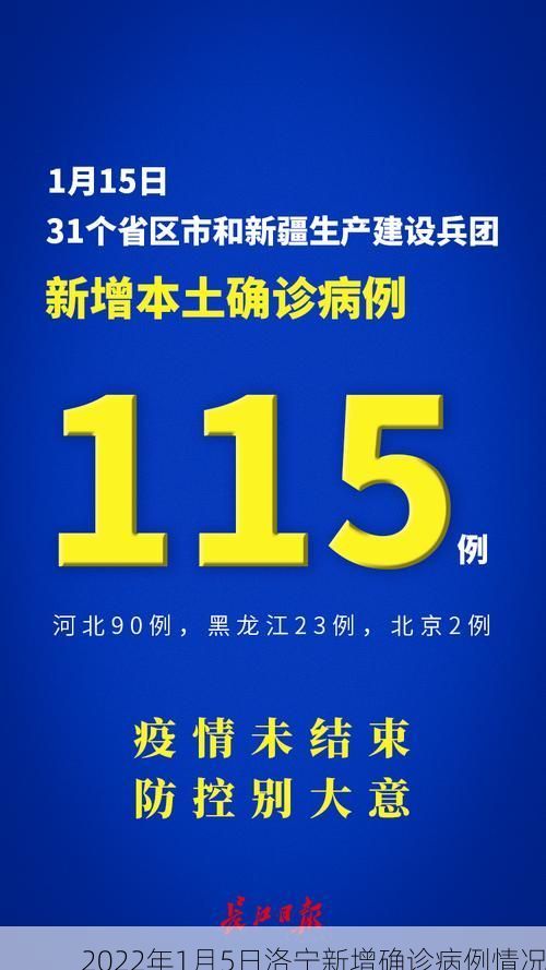 2022年1月5日洛宁新增确诊病例情况