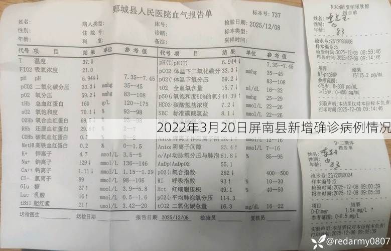 2022年3月20日屏南县新增确诊病例情况