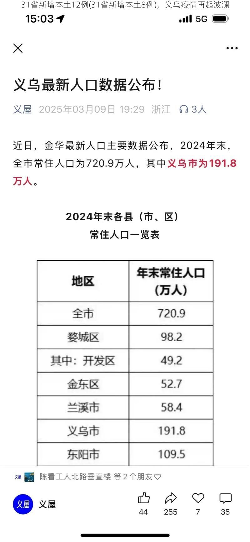 31省新增本土12例(31省新增本土8例),义乌疫情再起波澜