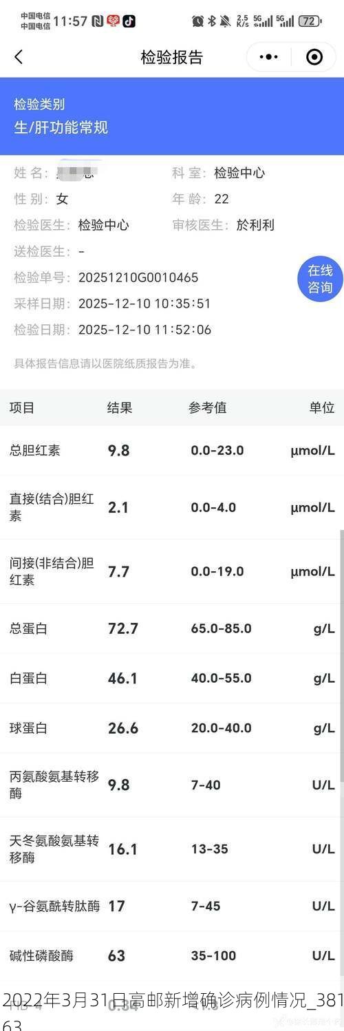 2022年3月31日高邮新增确诊病例情况_38163