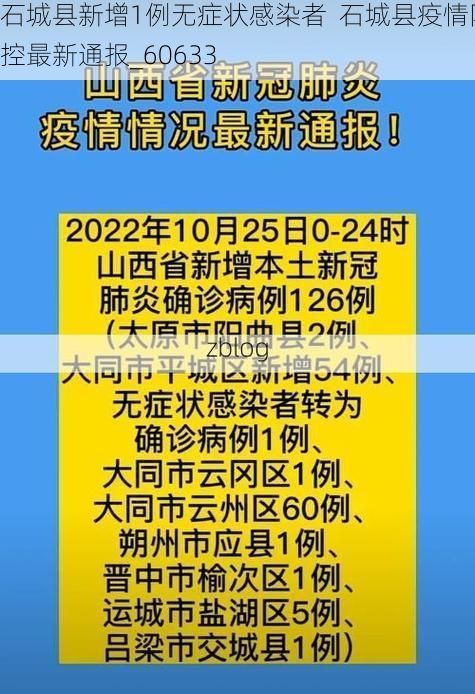 石城县新增1例无症状感染者 石城县疫情防控最新通报_60633