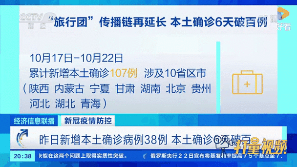 31省新增本土12例(31省新增确诊38例)，华蓥疫情引关注！