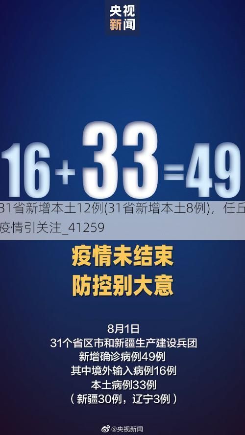 31省新增本土12例(31省新增本土8例)，任丘疫情引关注_41259