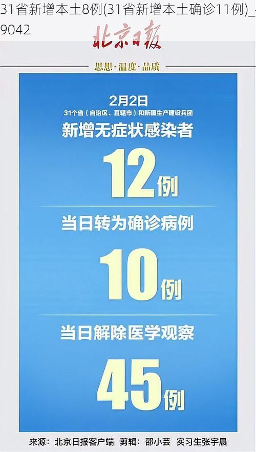31省新增本土8例(31省新增本土确诊11例)_49042