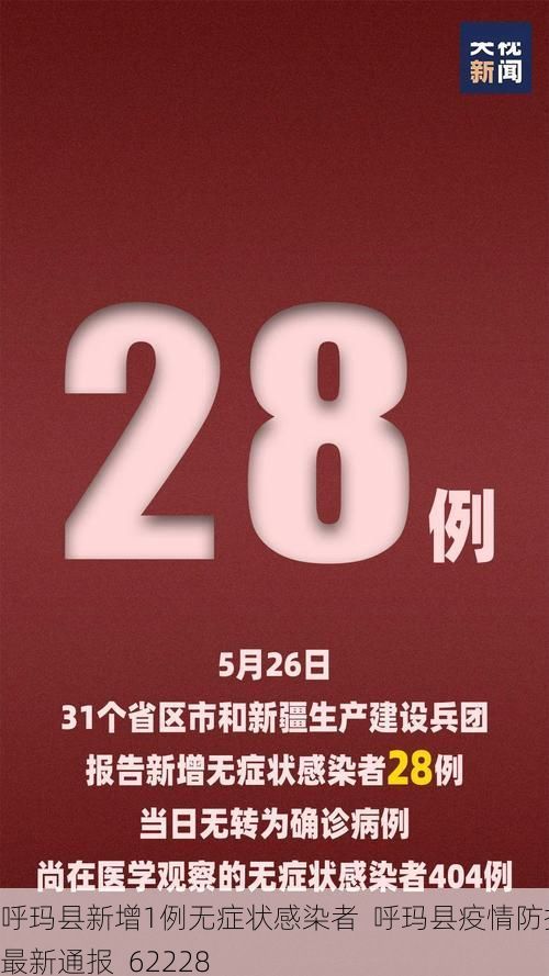 呼玛县新增1例无症状感染者 呼玛县疫情防控最新通报_62228