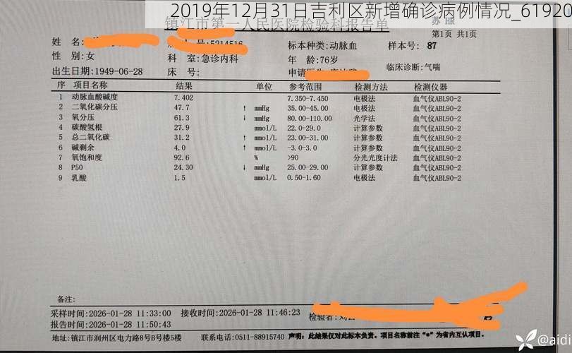 2019年12月31日吉利区新增确诊病例情况_61920