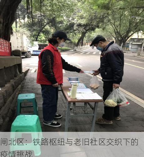 闸北区:铁路枢纽与老旧社区交织下的疫情挑战