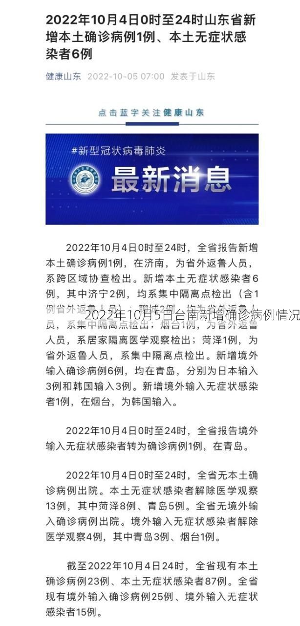 2022年10月5日台南新增确诊病例情况