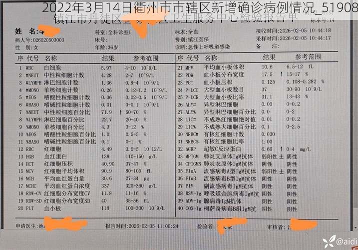 2022年3月14日衢州市市辖区新增确诊病例情况_51908