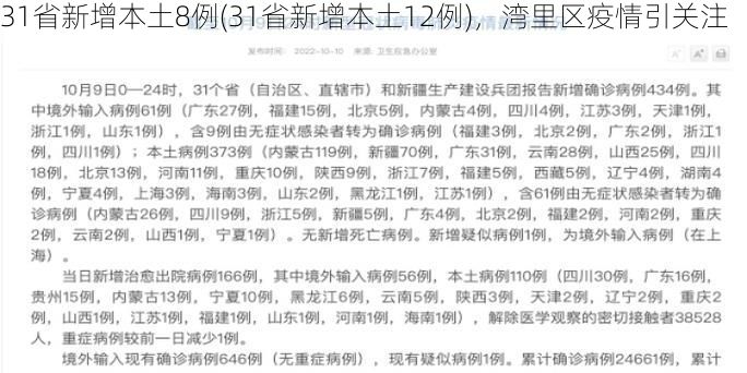 31省新增本土8例(31省新增本土12例),湾里区疫情引关注