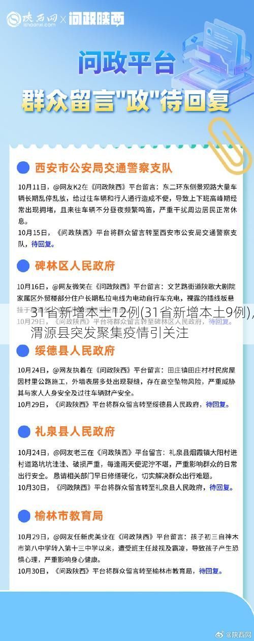 31省新增本土12例(31省新增本土9例)，渭源县突发聚集疫情引关注