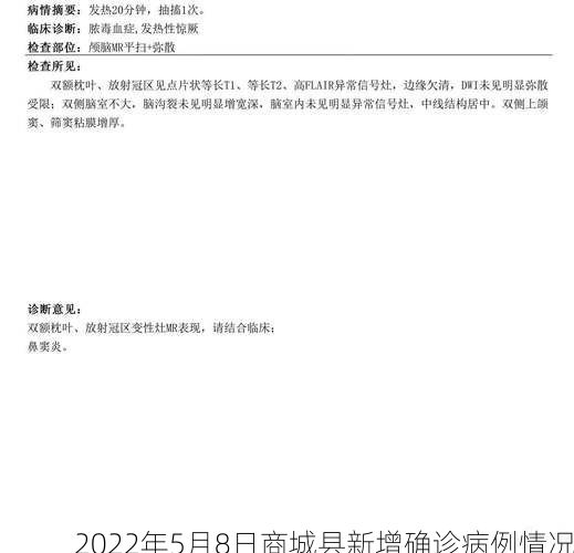 2022年5月8日商城县新增确诊病例情况