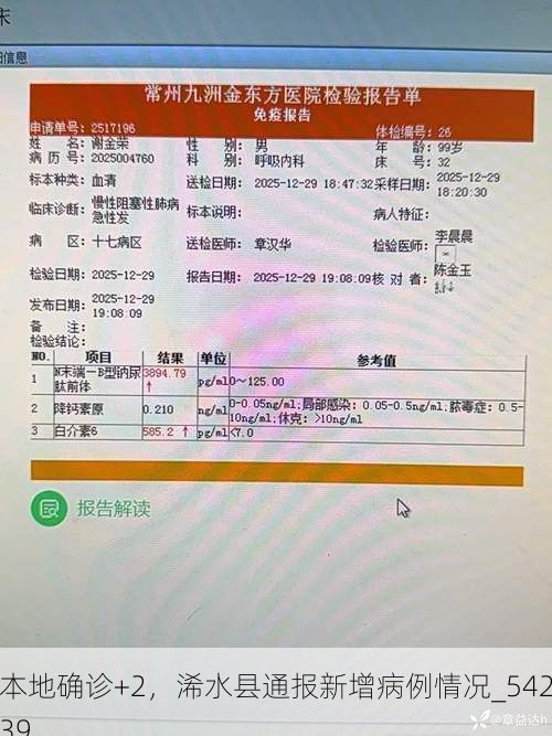 本地确诊+2,浠水县通报新增病例情况_54239