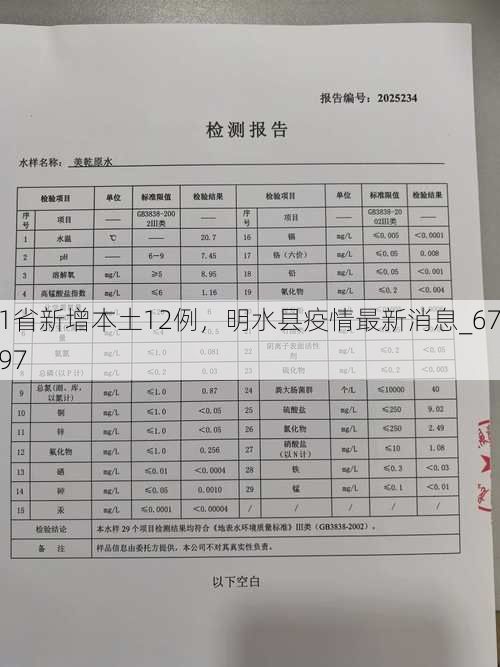 31省新增本土12例,明水县疫情最新消息_67797
