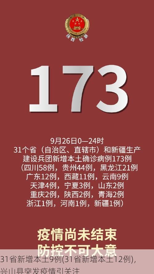 31省新增本土9例(31省新增本土12例),兴山县突发疫情引关注