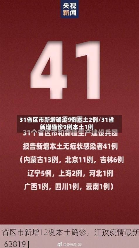 【31省区市新增12例本土确诊,江孜疫情最新消息_63819】