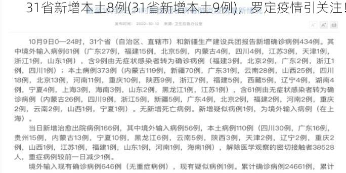 31省新增本土8例(31省新增本土9例)，罗定疫情引关注！